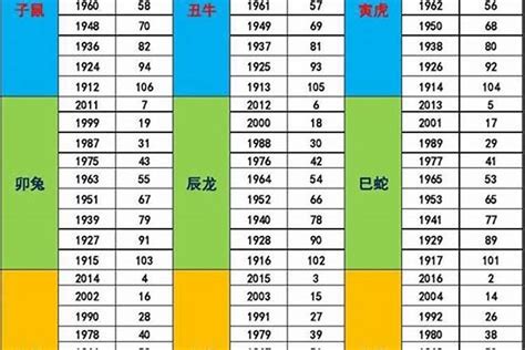 1963五行|1963年出生是什么命？(水兔之命)